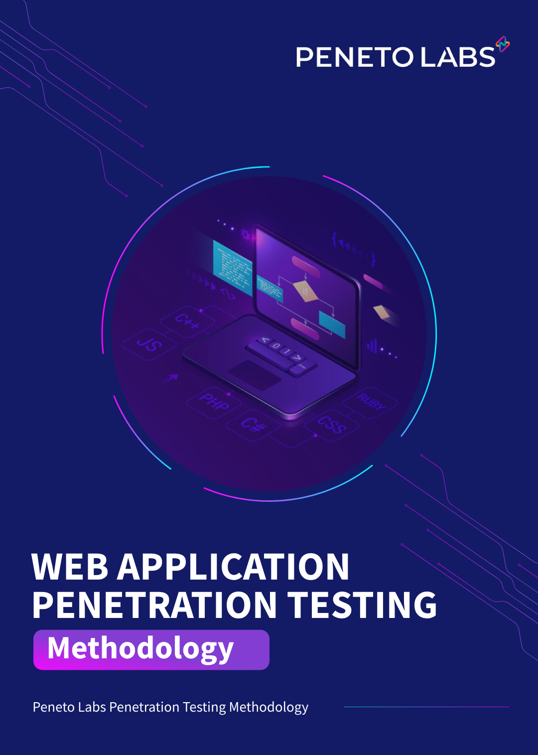 Web App Methodology