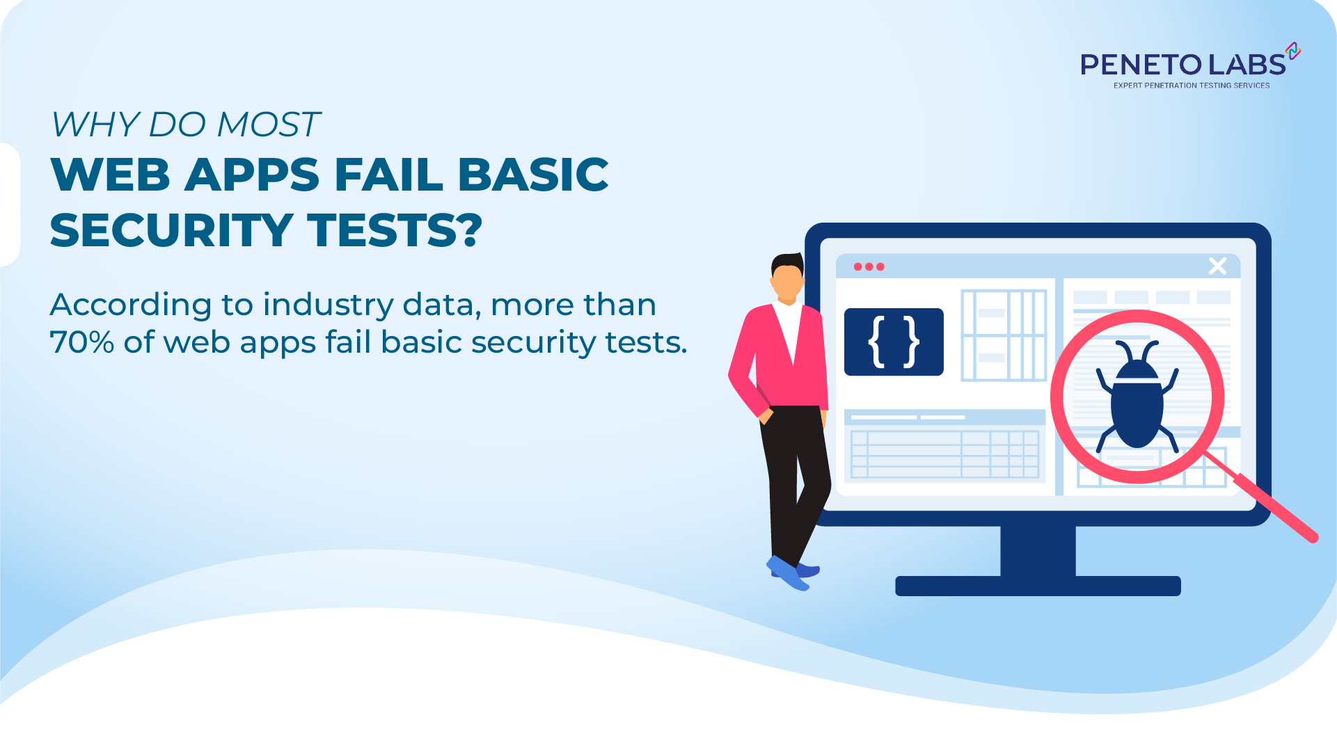 Why do most web apps fail basic security tests?