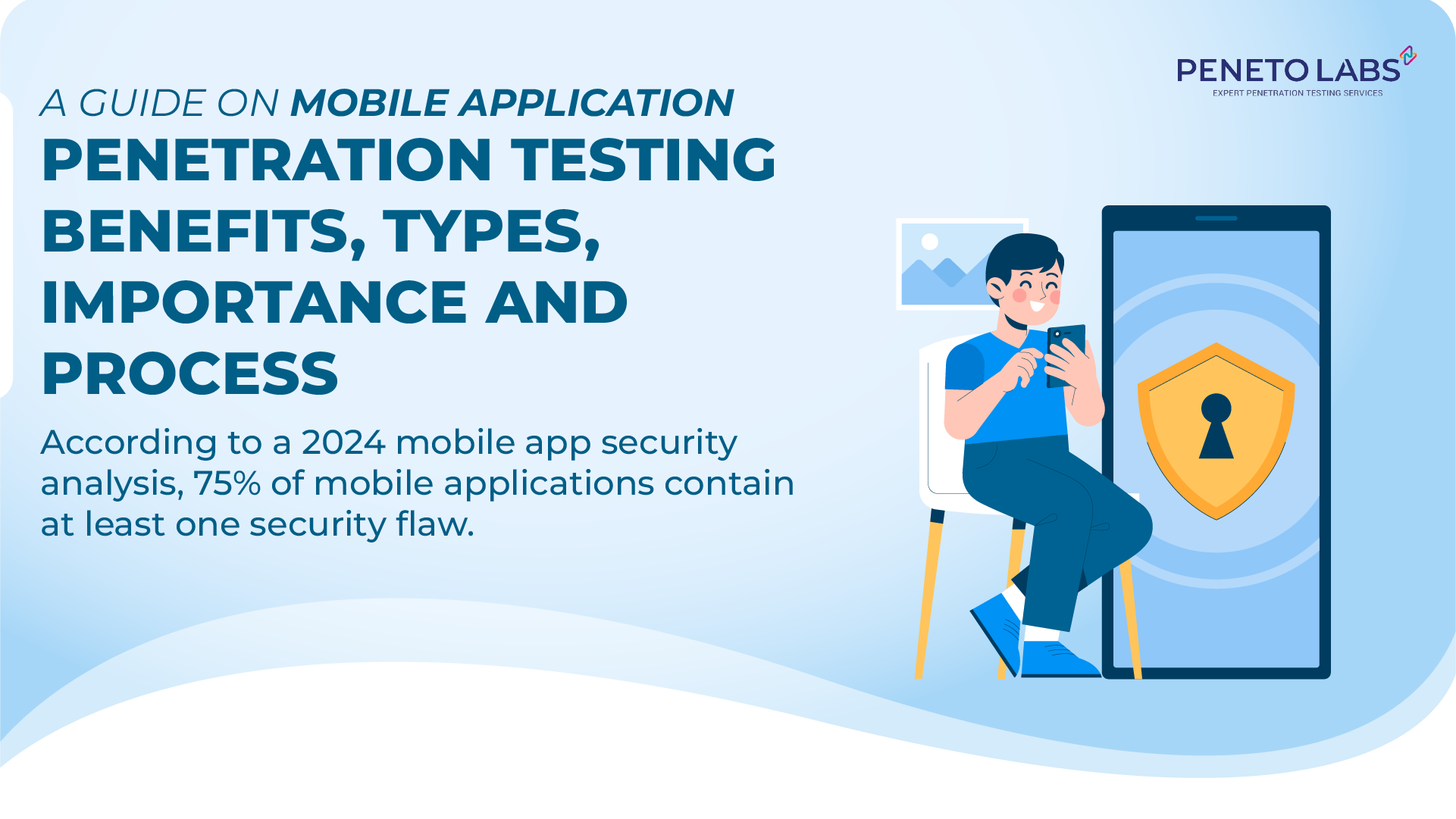 A Guide on Mobile Application Penetration Testing- Benefits, Types, Importance and Process